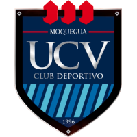 UCV莫克瓜logo